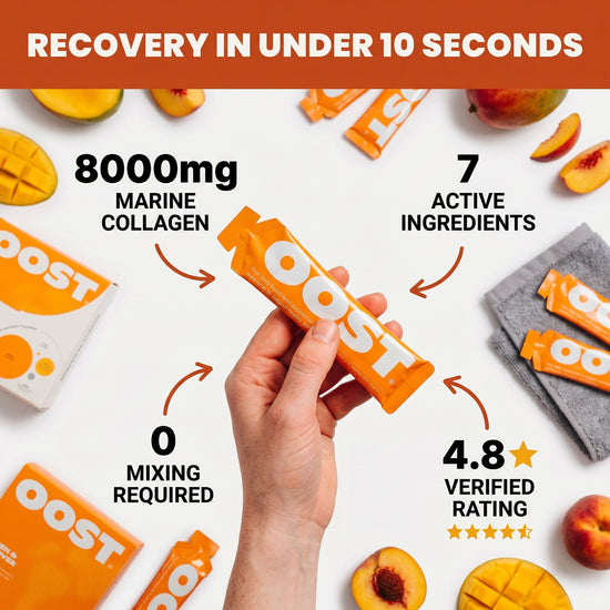OOST Regen & Recover - Liquid Collagen