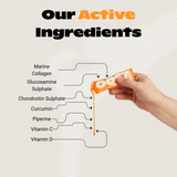 Hand holding an orange OOST ReGen & Recover supplement sachet with a list of active ingredients on a light gray background