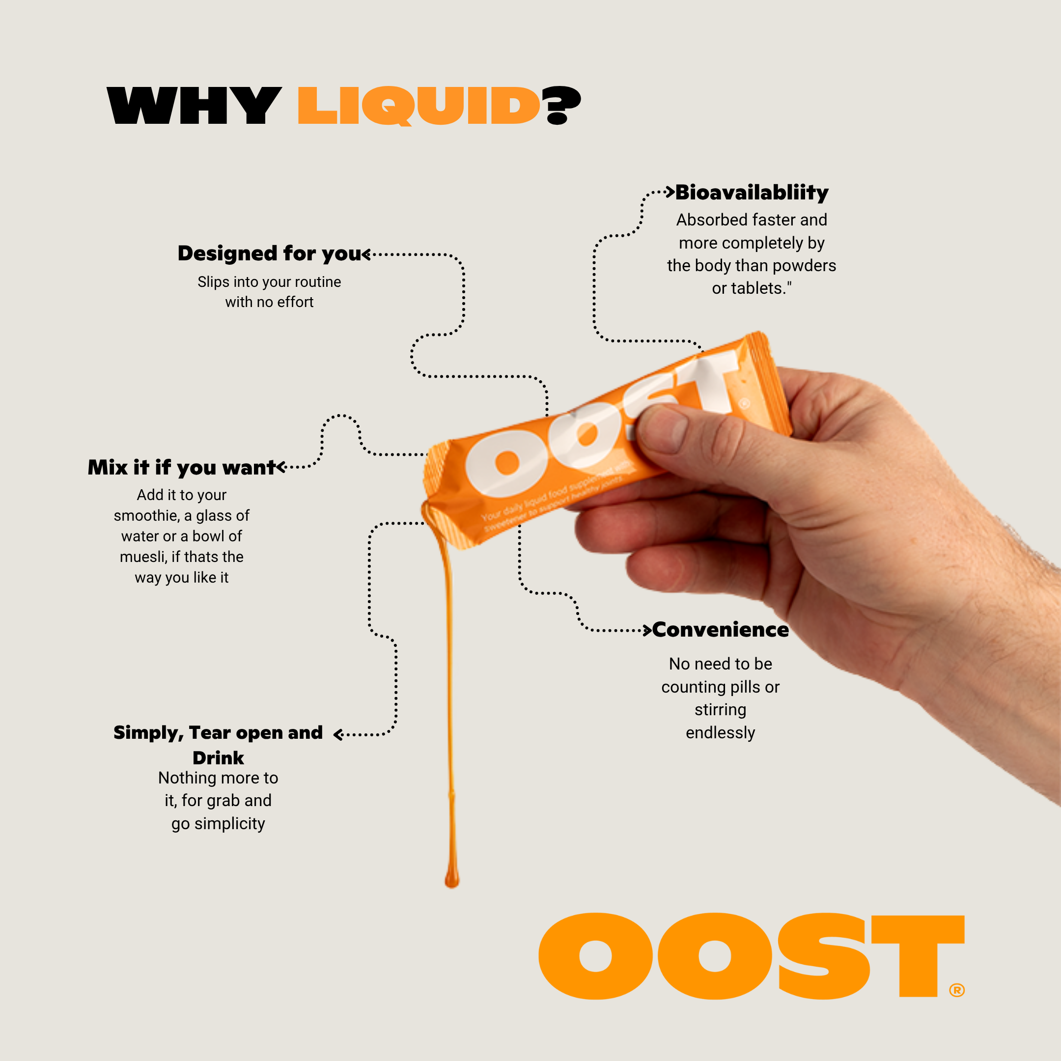 OOST product packaging with a hand holding it and text explaining its benefits on a white background.