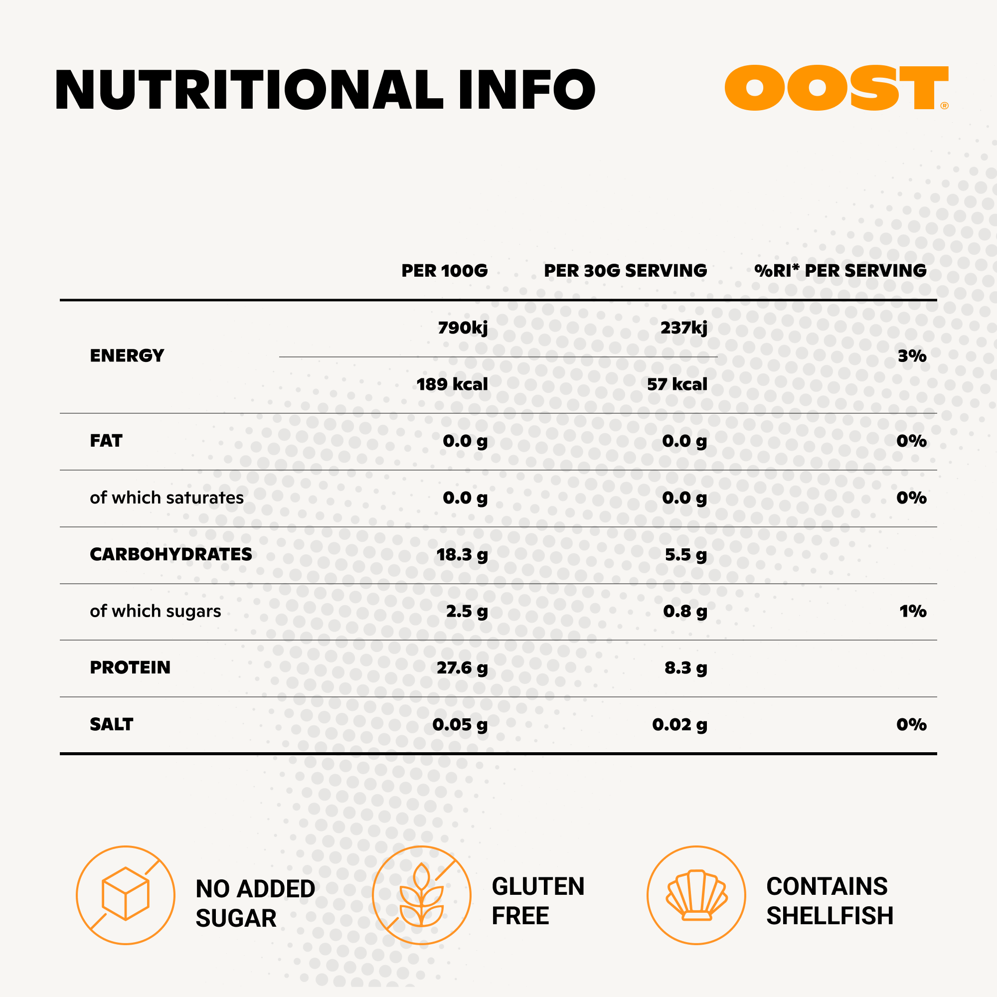 Nutritional information for OOST Regen & Recover, detailing energy, fat, carbohydrates, protein, and salt content.