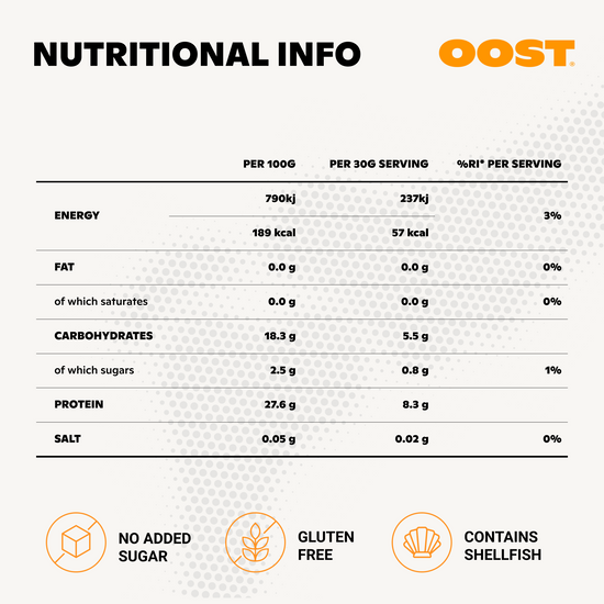 Nutritional information for OOST Regen & Recover, detailing energy, fat, carbohydrates, protein, and salt content.